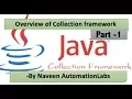 Overview of Collection framework Java Collections Part 1