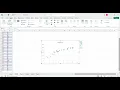 Creating a Scatter Plot for Bivariate Data