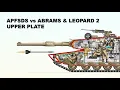 APFSDS vs ABRAMS LEOPARD 2 UPPER PLATE apfsds critical angle