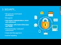 10 Top Tips for Maximising Remote Support Tools