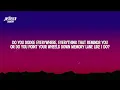 Morgan Wallen - Eyes Are Closed (Lyrics)