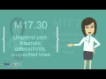 ICD-10 Codes for Osteoarthritis of the Knee