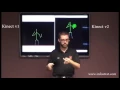 Kinect for Windows v1 vs v2 Skeleton Tracking