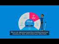 Elevate Your Lab Operations Capabilities