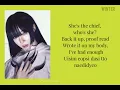 AESPA - WDA' (Whole Different Animal)' feat. G-DRAGON (Lyrics version)