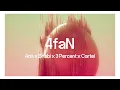 Download Lagu DJ ARIA x PAPI ( BHABI ) x 3 PERCENT x CARTEL [4faN Edit]