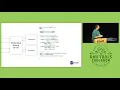 A New Debug Server for Supporting GDB on Embedded Platforms - GNU Tools Cauldron 2019