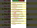 Lagu World Gk Question in Hindi #worldgk  #questions #uppolice #generalknowledge #shortvideo