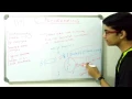 VII If-else Continued examples ZerOOne