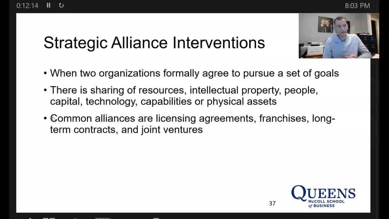 Chapter 19 Lecture - Transorganizational Change