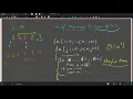 CSES Sorting and Searching Subarray Sums I