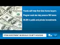 DeKalb County allocates 75 million to support first time buyers affordable housing