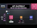AWS API Gateway REST API for CRUD operations