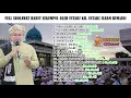 Download Lagu 2 Jam Nonstop Sholawat Sekumpul Merdu Oleh Ustadz H. ILHAM HUMAIDI