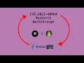 CVE-2022-40664 research walkthrough Apache Shiro bypass