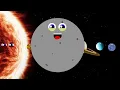 The Planet Song - 8 Planets of the Solar System Song for Kids | KidsLearningTube