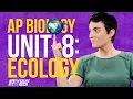 AP Biology Unit 8 Ecology Summary