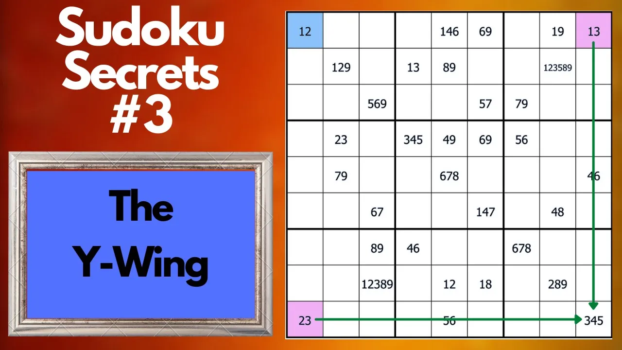 Sudoku Secrets No. 3: The Y-Wing #shorts