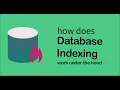 Database Indexing from the ground up