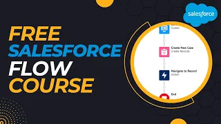 Salesforce Flow Builder Tutorial Episode 1 - Intro