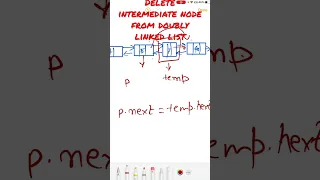 Delete intermediate node from doubly linked list - Data Structures and Algorithm interview questions