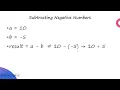 Subtraction Multiplication operators in Python