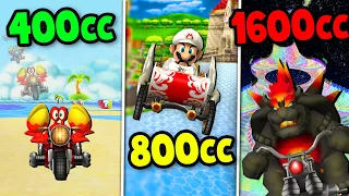 Mario Kart Wii but the Speed Keeps Doubling