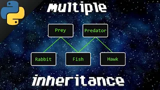 Python multiple inheritance