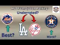 Ranking Every MLB Team s Farm System