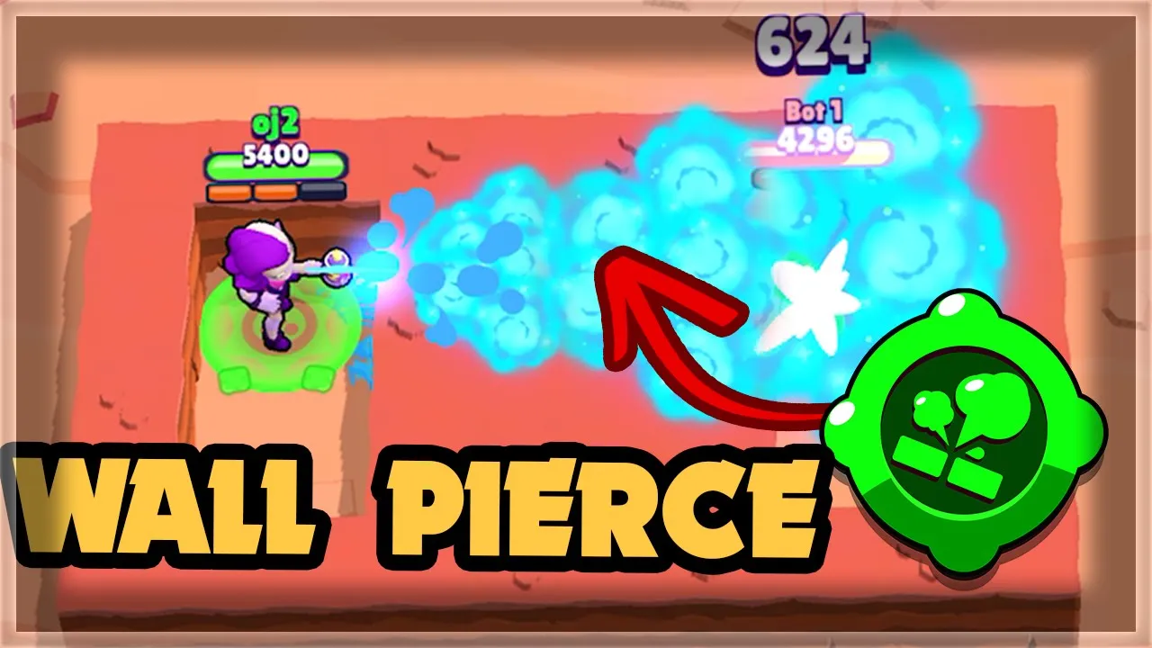 10 NEW GADGETS ????