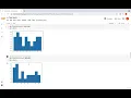 Student score prediction using Linear Regression The Sparks Foundation