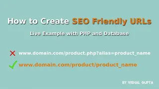 How to Create SEO Friendly URLs