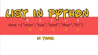 Python in Tamil Lists in Python Slicing Positive Index Negative Index