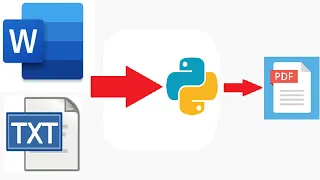 How to convert text file and Word file into pdf using Python