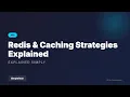 Redis Caching Strategies Explained - Cache-Aside TTL Invalidation Full Stack Development