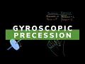 Gyroscopic Precession is Easier Than You Think
