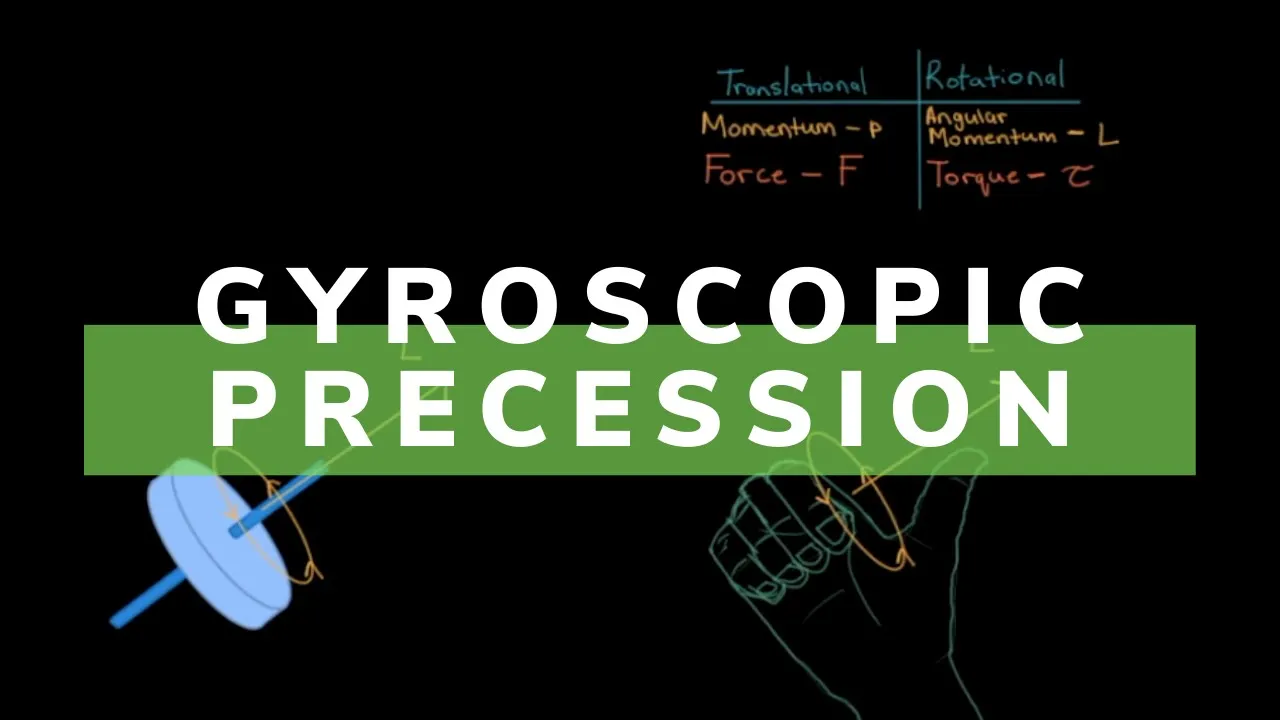 Gyroscopic Precession is Easier Than You Think!
