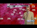 Very hot and humid weekend in store for our area