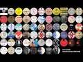 Force Field: Detroit Techno 1985-1995