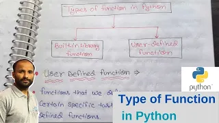 User-Defined Function in Python Types of Functions in python with program example CSE GYAN