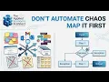 Why Workflow Decomposition Comes Before AI