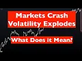 Download Lagu Market Meltdown - Signals in the Chaos