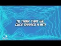 Nia Archives - Boys In Blue (Lyrics)