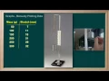 WCLN - Physics