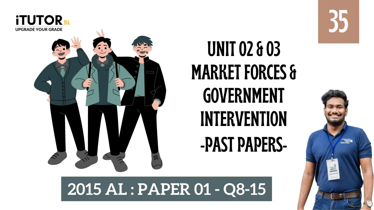 Unit 02 & 03 - Market Forces & Government Intervention - 2015 Paper 01 - Q8 15