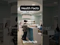 Download Lagu Darah Tinggi tidak boleh makan apa saja ? Hindari 5 Makanan ini #darahtinggi #kesehatan #hipertensi