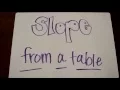 Slope from a Table Tutorial