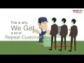 Licensed Plumbers in Hollywood FL Call 954 522-8282 For Hollywood FL Plumbing