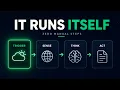 Automating Claude How to Build Independent Cloud Tasks