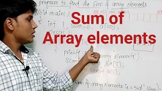 Sum of array elements in C ll C Program to find sum of array elements